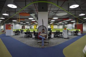 GLOBANT